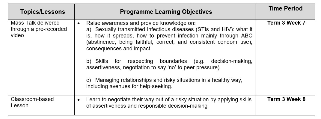 eteens Programme for IP